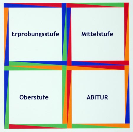 files/Organisation/Sekundarstufen/bild_sekundarstufen1.jpg